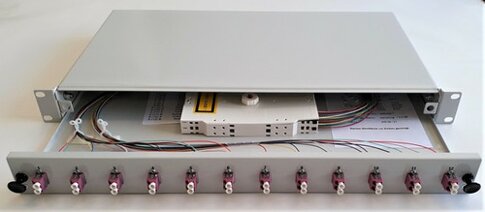 Patchpanel LWL